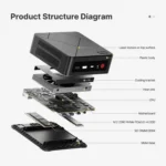 Mini PC The Complete Guide for 2026 — Best Picks, Reviews & Deals
