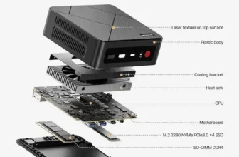 Mini PC The Complete Guide for 2026 — Best Picks, Reviews & Deals