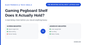 Two comparison panels weighing screw-mounted versus adhesive-mounted pegboard shelving on weight limit, installation and renter-friendliness, headlined by the hook 'the mounting detail most listings skip'
