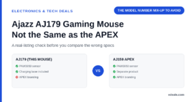 Two comparison panels distinguishing the Ajazz AJ179 gaming mouse from the separately branded AJ159 APEX model, headlined by the hook 'the model number mix-up to avoid'