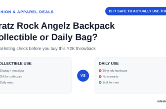 Two comparison panels weighing the Bratz Rock Angelz backpack as a collectible display piece versus daily use, headlined by the hook 'is it safe to actually use this'