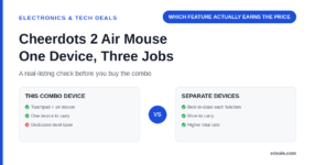 Two comparison panels weighing an all-in-one detachable air mouse against buying separate dedicated presenter devices, headlined by the hook 'which feature actually earns the price'