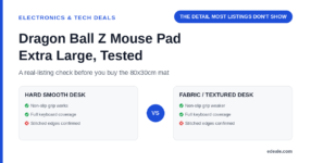 Two comparison panels weighing non-slip grip performance on a hard smooth desk versus a fabric or textured desk for an extra-large Dragon Ball Z mouse pad, headlined by the hook 'the detail most listings don't show'