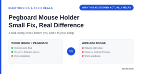 Two comparison panels showing when a pegboard mouse holder helps a wired mouse setup versus providing no benefit for a wireless mouse, headlined by the hook 'who this accessory actually helps'